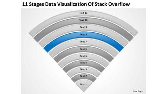 11_stages_data_visualization_of_stack_overflow_how_make_business_plan_powerpoint_slides_1.jpg