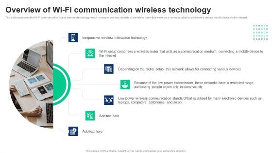 1G_To_5G_Cellular_Overview_Of_Wifi_Communication_Wireless_Technology_Background_PDF_Slide_1.jpg