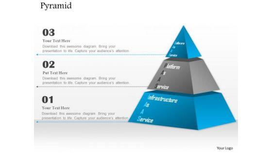 1_as_a_service_models_software_platform_and_infrastructure_as_a_service_shown_by_pyramid_ppt_slide_1.jpg