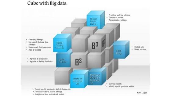 1_cube_with_big_data_concepts_like_predictice_analytics_and_optimization_solutions_ppt_slide_1.jpg