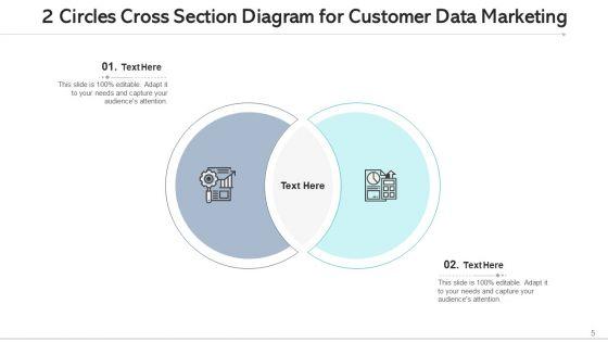 2_Circles_Cross_Section_Diagram_Techniques_Innovation_Ppt_PowerPoint_Presentation_Complete_Deck_With_Slides_Slide_5.jpg