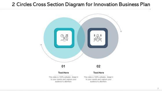 2_Circles_Cross_Section_Diagram_Techniques_Innovation_Ppt_PowerPoint_Presentation_Complete_Deck_With_Slides_Slide_7.jpg