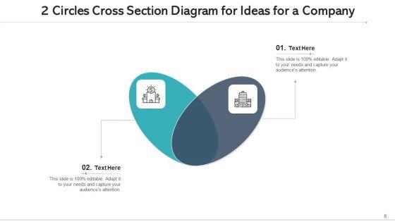 2_Circles_Cross_Section_Diagram_Techniques_Innovation_Ppt_PowerPoint_Presentation_Complete_Deck_With_Slides_Slide_8.jpg