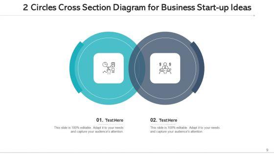 2_Circles_Cross_Section_Diagram_Techniques_Innovation_Ppt_PowerPoint_Presentation_Complete_Deck_With_Slides_Slide_9.jpg