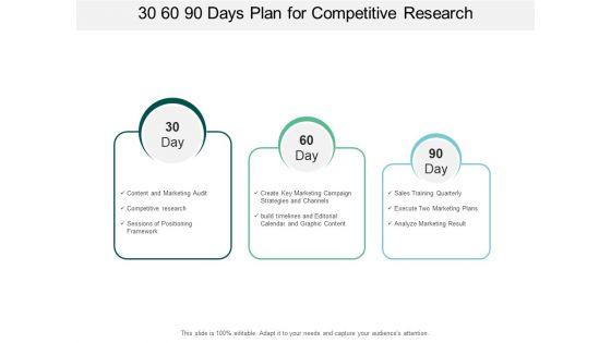 30_60_90_Days_Plan_For_Competitive_Research_Ppt_PowerPoint_Presentation_Slides_Outfit_Slide_1.jpg