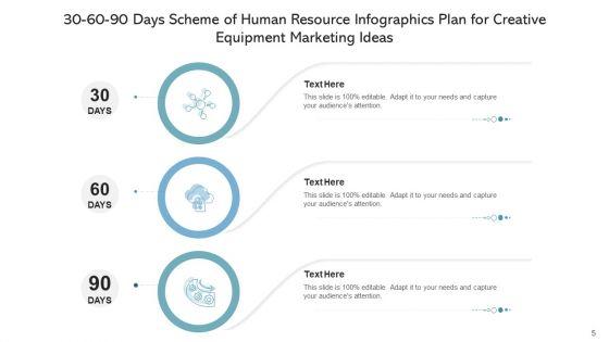 30_60_90_Days_Scheme_Of_Human_Resource_Income_Statement_Ppt_PowerPoint_Presentation_Complete_Deck_With_Slides_Slide_5.jpg