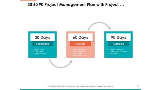 30_60_90_Plan_Template_Communication_Goals_Ppt_PowerPoint_Presentation_Complete_Deck_Slide_3.jpg