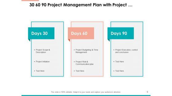 30_60_90_Plan_Template_Communication_Goals_Ppt_PowerPoint_Presentation_Complete_Deck_Slide_5.jpg