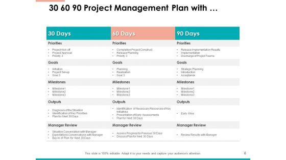 30_60_90_Plan_Template_Communication_Goals_Ppt_PowerPoint_Presentation_Complete_Deck_Slide_6.jpg