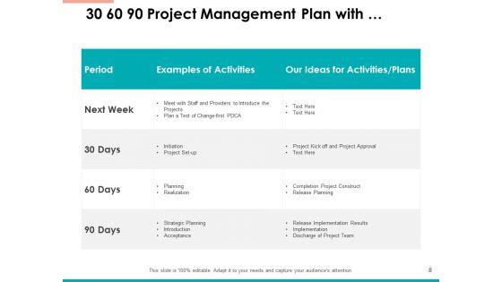 30_60_90_Plan_Template_Communication_Goals_Ppt_PowerPoint_Presentation_Complete_Deck_Slide_8.jpg
