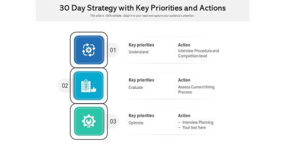30_Day_Strategy_With_Key_Priorities_And_Actions_Ppt_PowerPoint_Presentation_Gallery_Example_PDF_Slide_1.jpg