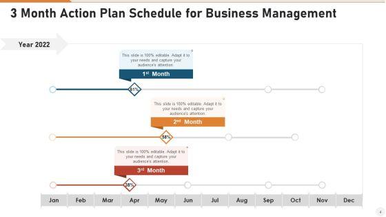 3_Month_Schedule_Action_Plan_Management_Ppt_PowerPoint_Presentation_Complete_Deck_With_Slides_Slide_4.jpg