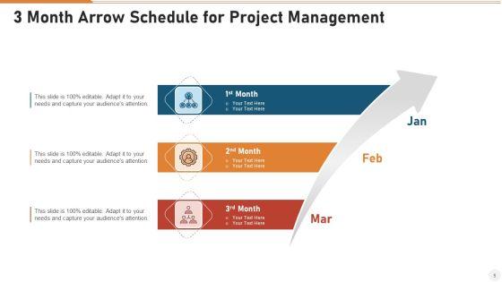 3_Month_Schedule_Action_Plan_Management_Ppt_PowerPoint_Presentation_Complete_Deck_With_Slides_Slide_5.jpg