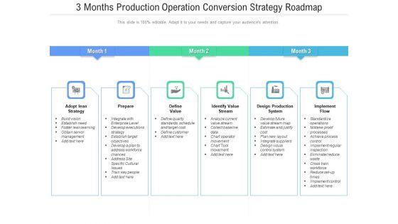 3_Months_Production_Operation_Conversion_Strategy_Roadmap_Formats_Slide_1.jpg
