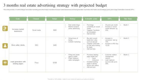 3_Months_Real_Estate_Advertising_Strategy_With_Projected_Budget_Pictures_PDF_Slide_1.jpg
