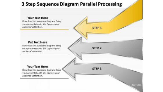 3_step_sequence_diagram_parallel_processing_hot_dog_business_plan_powerpoint_slides_1.jpg