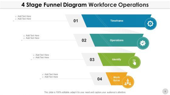 4_Stage_Funnel_Diagram_Planning_Analysis_Ppt_PowerPoint_Presentation_Complete_Deck_With_Slides_Slide_6.jpg
