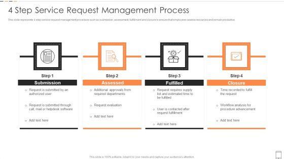 4_Step_Service_Request_Management_Process_Rules_PDF_Slide_1.jpg