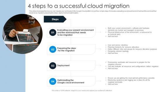 4_Steps_To_A_Successful_Cloud_Migration_Ideas_PDF_Slide_1.jpg