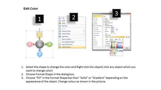 4_interrelated_components_displaying_concepts_circular_flow_chart_powerpoint_slides_3.jpg
