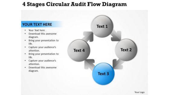 4_stages_circular_audit_flow_diagram_franchise_business_plan_sample_powerpoint_templates_1.jpg