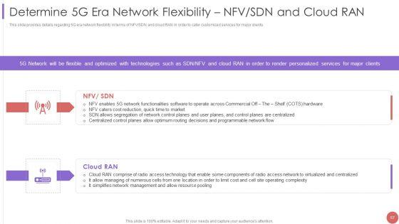 5G_Cellular_Technology_Implementation_Protocol_For_Telecom_Operators_Ppt_PowerPoint_Presentation_Complete_Deck_With_Slides_Slide_57.jpg