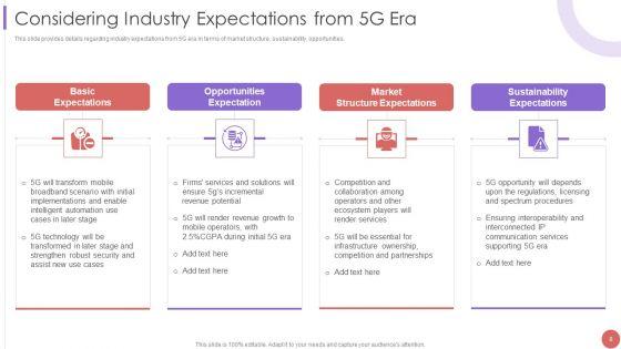 5G_Cellular_Technology_Implementation_Protocol_For_Telecom_Operators_Ppt_PowerPoint_Presentation_Complete_Deck_With_Slides_Slide_8.jpg