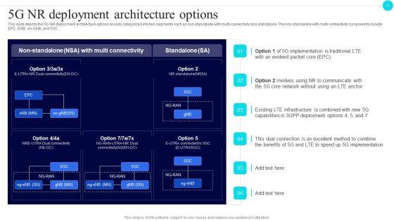 5G_Functional_Architecture_Ppt_PowerPoint_Presentation_Complete_Deck_With_Slides_Slide_11.jpg