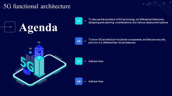 5G_Functional_Architecture_Ppt_PowerPoint_Presentation_Complete_Deck_With_Slides_Slide_2.jpg
