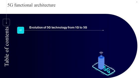 5G_Functional_Architecture_Ppt_PowerPoint_Presentation_Complete_Deck_With_Slides_Slide_4.jpg