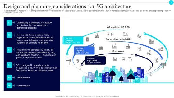 5G_Functional_Architecture_Ppt_PowerPoint_Presentation_Complete_Deck_With_Slides_Slide_9.jpg