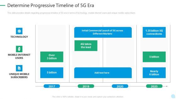 5G_Network_Technology_Determine_Progressive_Timeline_Of_5G_Era_Ppt_Show_Styles_PDF_Slide_1.jpg