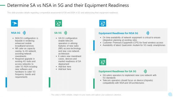 5G_Network_Technology_Determine_SA_Vs_NSA_In_5G_And_Their_Equipment_Readiness_Ppt_File_Examples_PDF_Slide_1.jpg