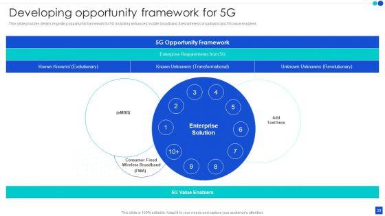 5G_Technology_Development_For_Digital_Transformation_Ppt_PowerPoint_Presentation_Complete_With_Slides_Slide_39.jpg