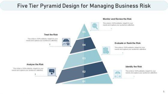 5_Level_Pyramid_Goals_Business_Ppt_PowerPoint_Presentation_Complete_Deck_With_Slides_Slide_5.jpg