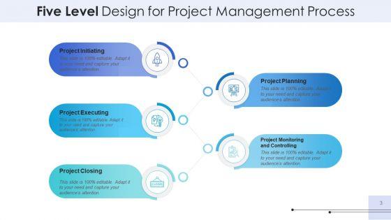 5_Stages_Planning_Design_Ppt_PowerPoint_Presentation_Complete_Deck_With_Slides_Slide_3.jpg
