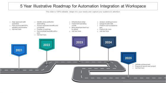 5_Year_Illustrative_Roadmap_For_Automation_Integration_At_Workspace_Ideas_Slide_1.jpg