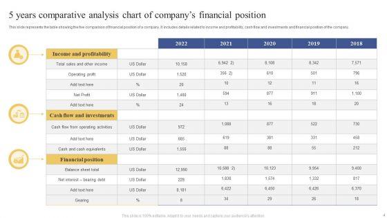 5_Years_Comparative_Analysis_Chart_Ppt_PowerPoint_Presentation_Complete_Deck_With_Slides_Slide_4.jpg
