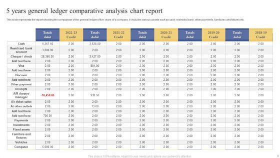 5_Years_Comparative_Analysis_Chart_Ppt_PowerPoint_Presentation_Complete_Deck_With_Slides_Slide_9.jpg
