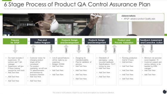6_Stage_Process_Of_Product_QA_Control_Assurance_Plan_Information_PDF_Slide_1.jpg