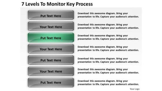 7_levels_to_monitor_key_process_business_plans_examples_powerpoint_slides_1.jpg