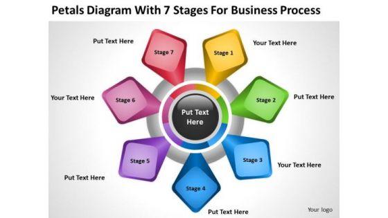 7_stages_for_business_process_ppt_continuity_plan_software_powerpoint_slides_1.jpg