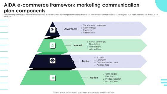AIDA_E_Commerce_Framework_Marketing_Communication_Plan_Components_Portrait_PDF_Slide_1.jpg