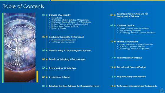 AI_And_ML_Driving_Monetary_Value_For_Organization_Ppt_PowerPoint_Presentation_Complete_Deck_With_Slides_Slide_3.jpg