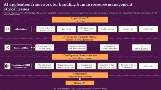 AI_Application_Framework_For_Handling_Human_Resource_Management_Ethical_Issues_Clipart_PDF_Slide_1.jpg