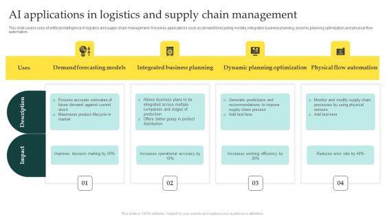 AI_Applications_In_Logistics_And_Supply_Chain_Management_Infographics_PDF_Slide_1.jpg