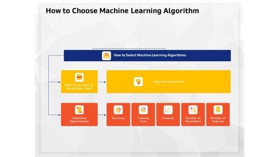 AI_High_Tech_PowerPoint_Templates_How_To_Choose_Machine_Learning_Algorithm_Themes_PDF_Slide_1.jpg