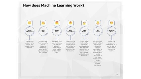 AI_High_Tech_PowerPoint_Templates_Ppt_PowerPoint_Presentation_Complete_Deck_With_Slides_Slide_24.jpg