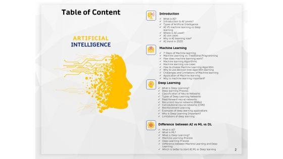 AI_High_Tech_PowerPoint_Templates_Ppt_PowerPoint_Presentation_Complete_Deck_With_Slides_Slide_2.jpg