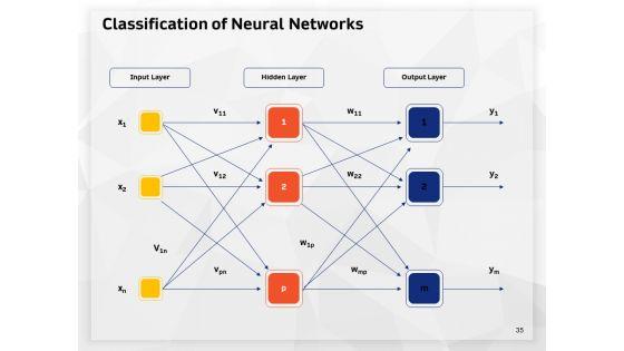 AI_High_Tech_PowerPoint_Templates_Ppt_PowerPoint_Presentation_Complete_Deck_With_Slides_Slide_35.jpg